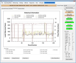 Hydraulic, Pneumatic and Leak Testing