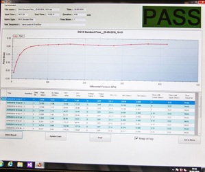 Flow and Pressure Measurement